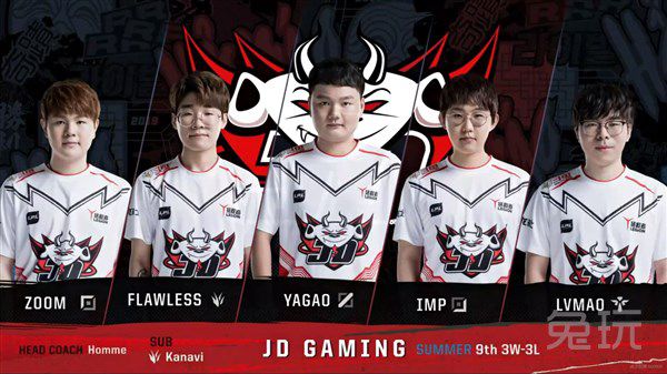 勇士等强队 勇士等强队