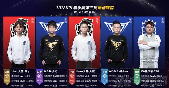 体育俱乐部 体育俱乐部