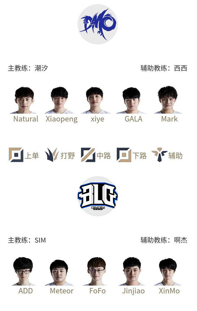 英超压力 英超压力