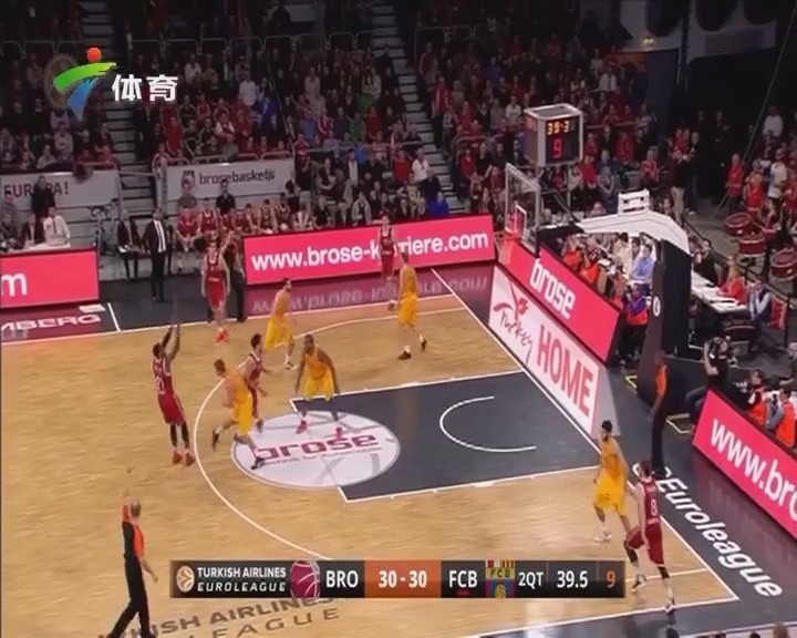 数据复盘 数据复盘